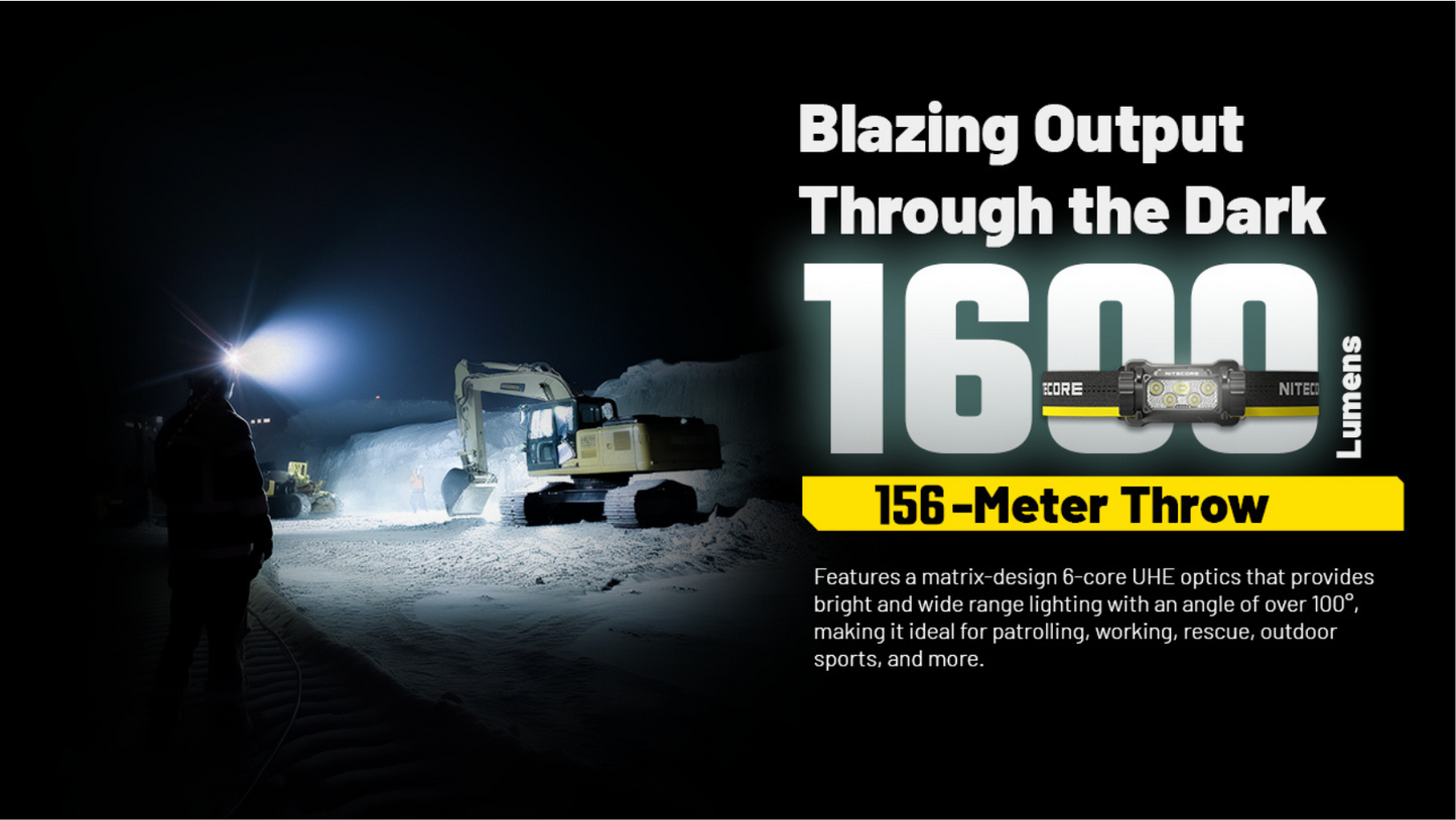 Nitecore HC70 UHE 6x NiteLab UHE LED 1600 Lumens Headlamp