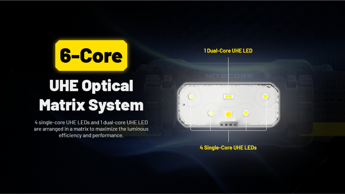 Nitecore HC70 UHE 6x NiteLab UHE LED 1600 Lumens Headlamp