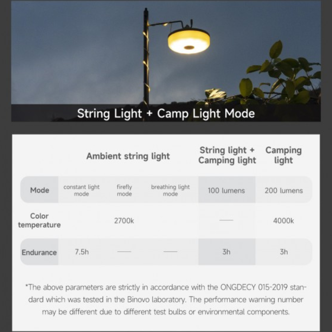 NexTool Milky Way 2-in-1 Camping Lamp (Fairy Lights) NE20247 Lantern Portable Hand Cranked Retractable Ambient Decorative Lighting