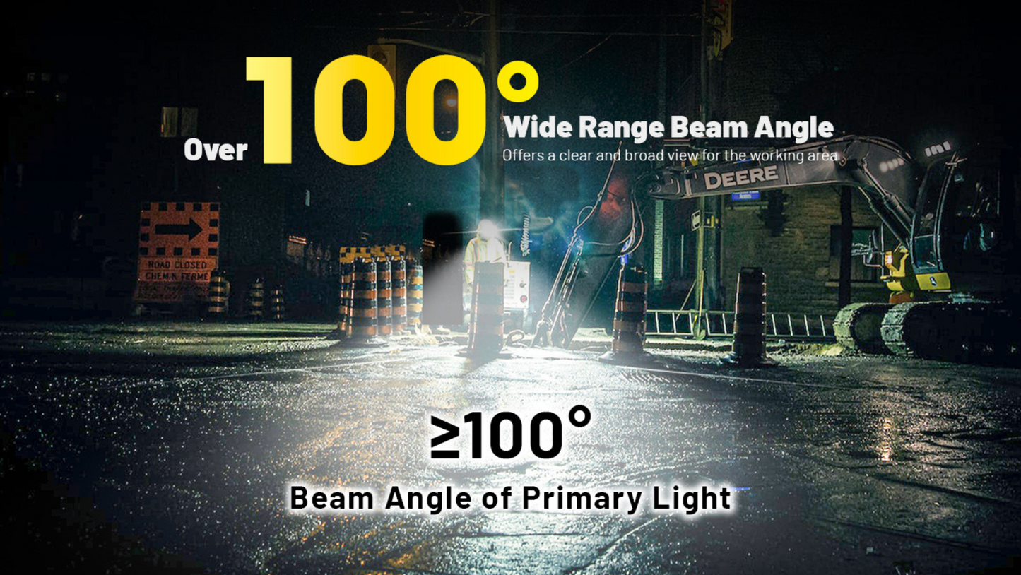 Nitecore HC70 UHE 6x NiteLab UHE LED 1600 Lumens Headlamp