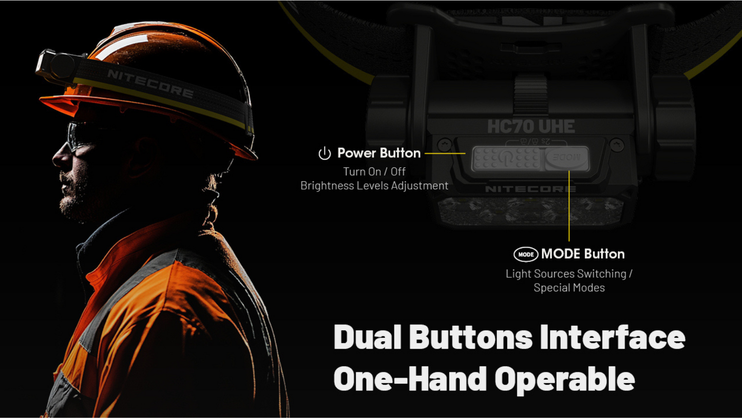 Nitecore HC70 UHE 6x NiteLab UHE LED 1600 Lumens Headlamp