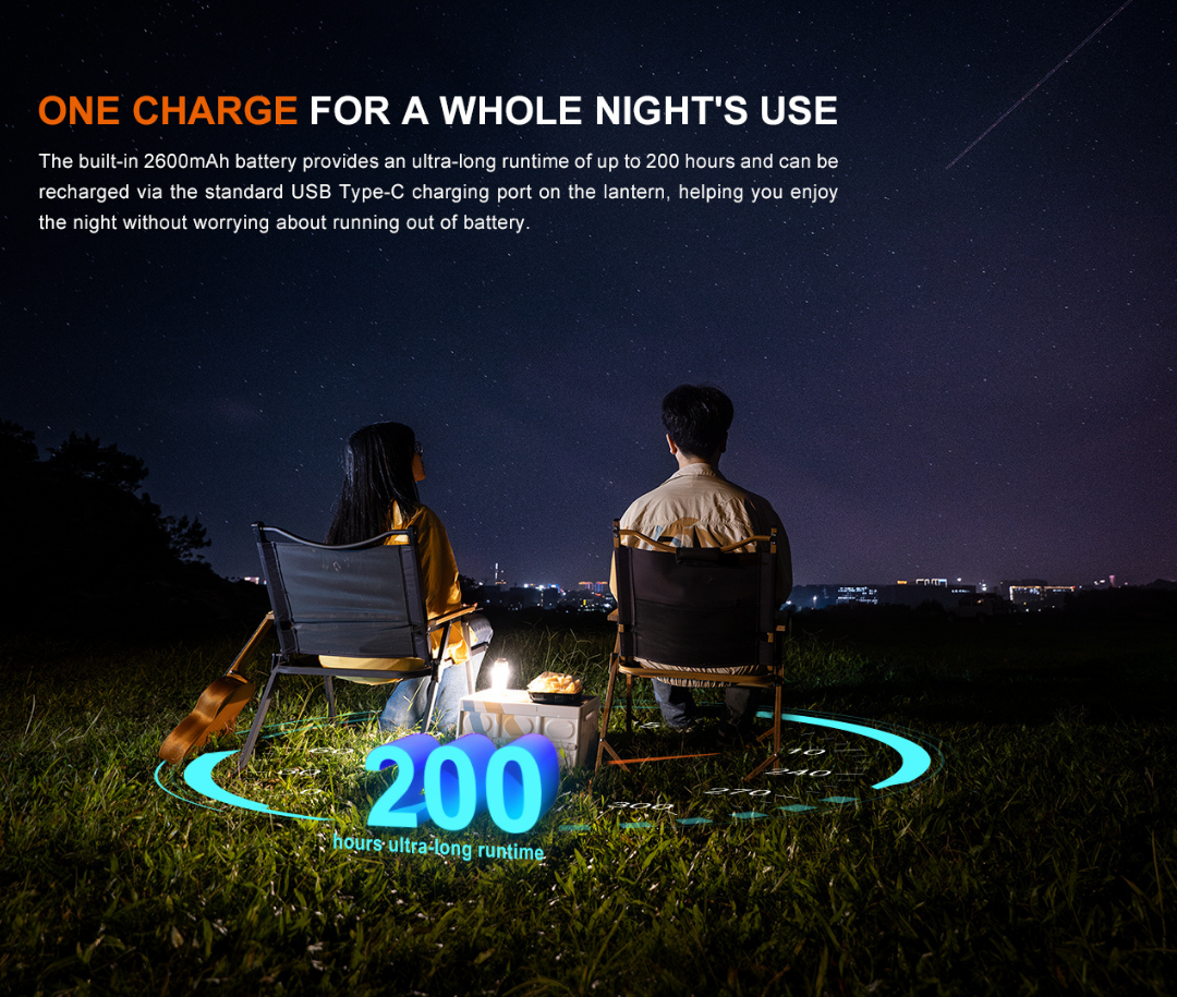 Fenix CL22R Rechargeable 500L Camping Lantern
