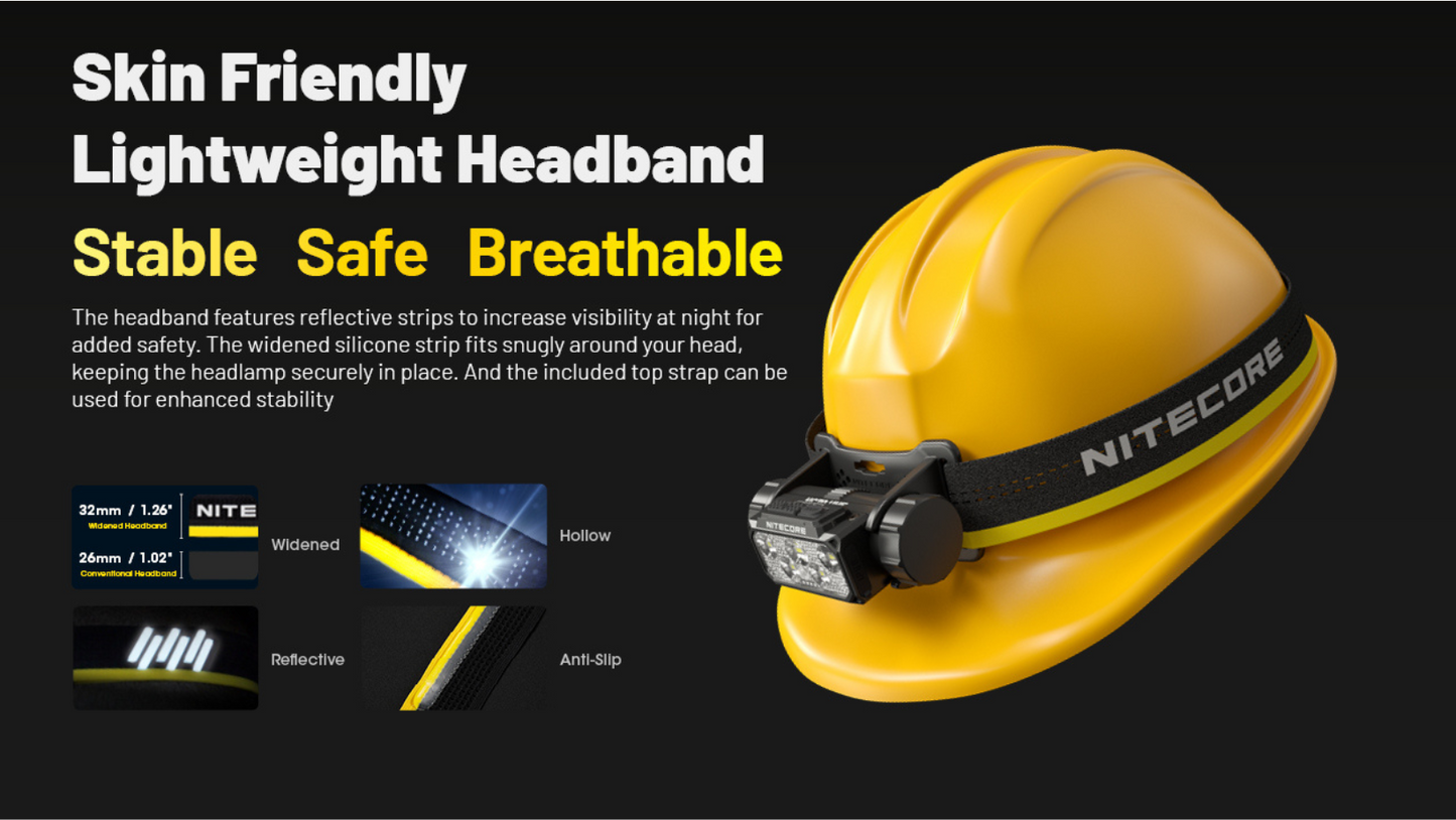 Nitecore HC70 UHE 6x NiteLab UHE LED 1600 Lumens Headlamp