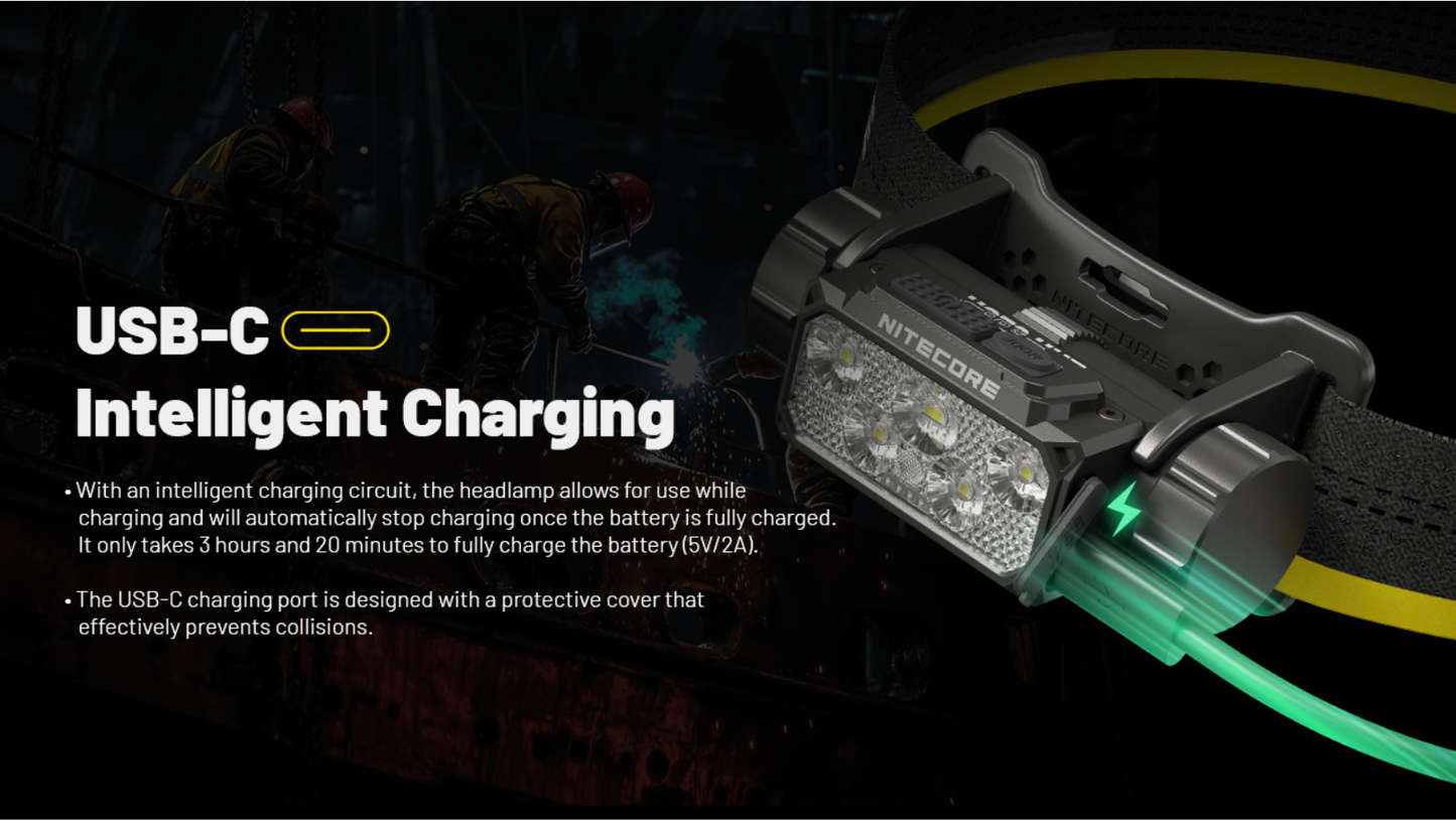 Nitecore HC70 UHE 6x NiteLab UHE LED 1600 Lumens Headlamp
