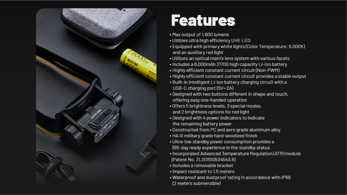 Nitecore HC70 UHE 6x NiteLab UHE LED 1600 Lumens Headlamp