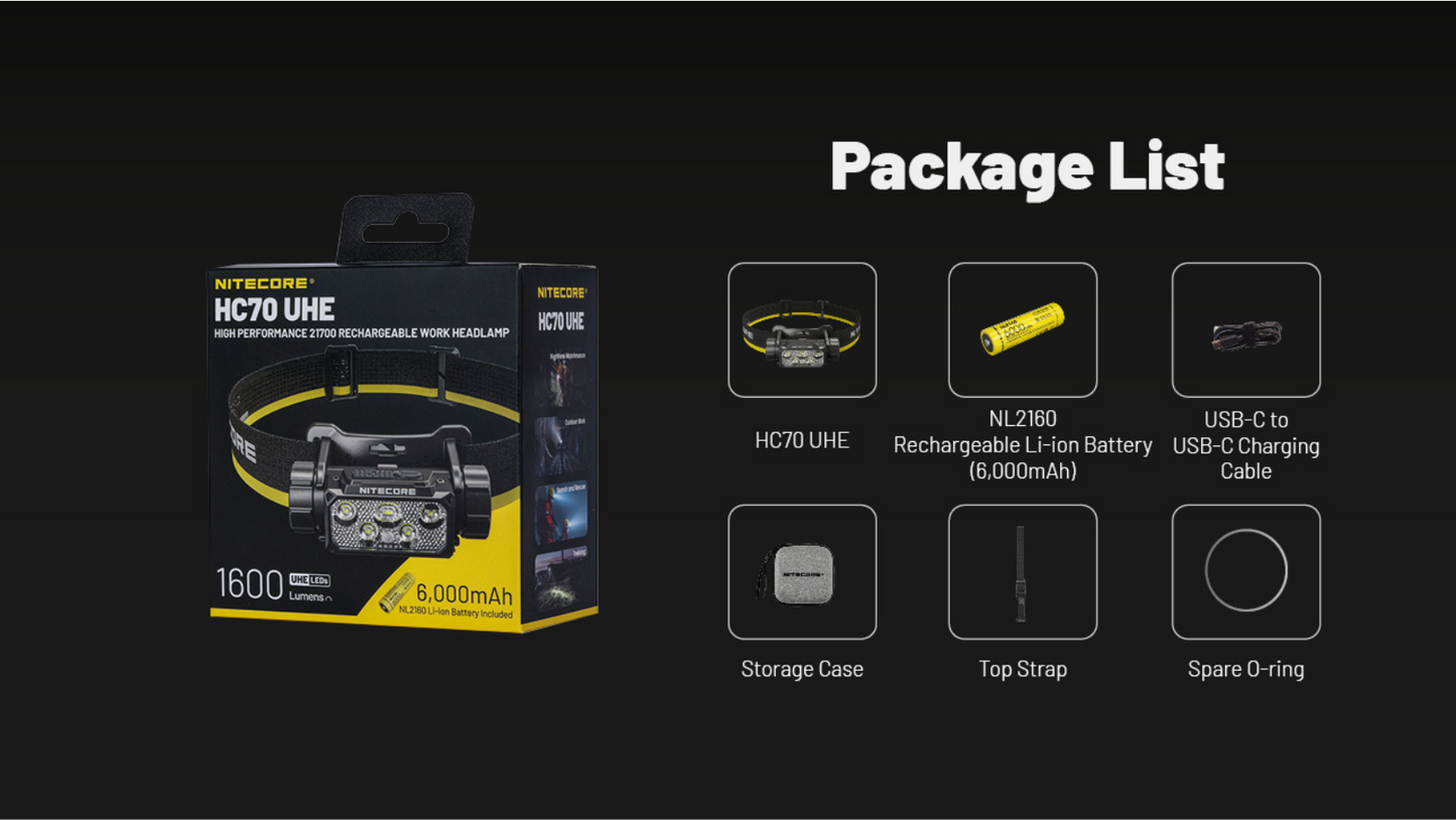 Nitecore HC70 UHE 6x NiteLab UHE LED 1600 Lumens Headlamp