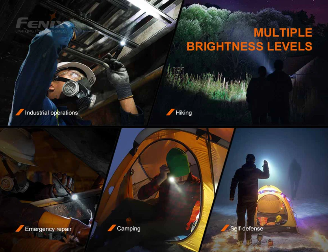 Fenix LD22 V2.0 Luminus SST20 WXS LED 800L Rechargeable Flashlight