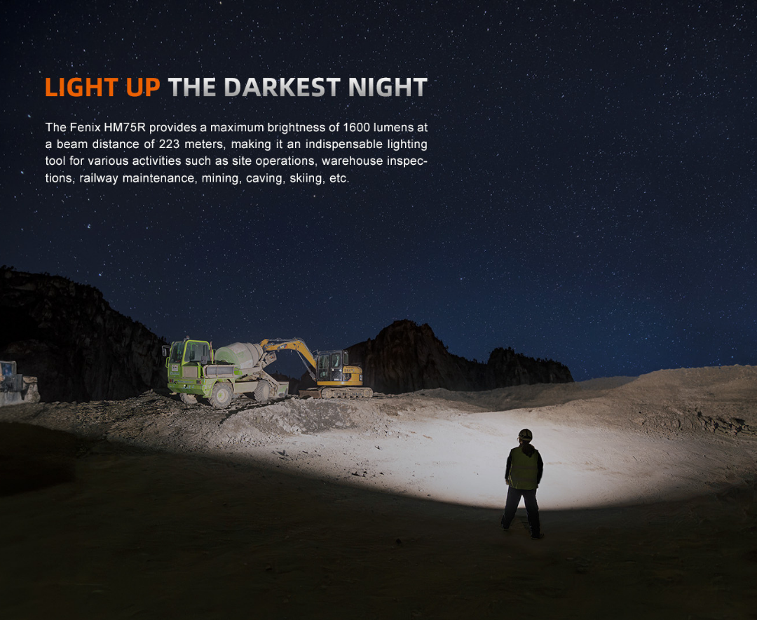 Fenix HM75R SE Luminus SST40 CW SST20 NW LED Red Light 1600L Rechargeable Headlamp (Without Battery Extender)