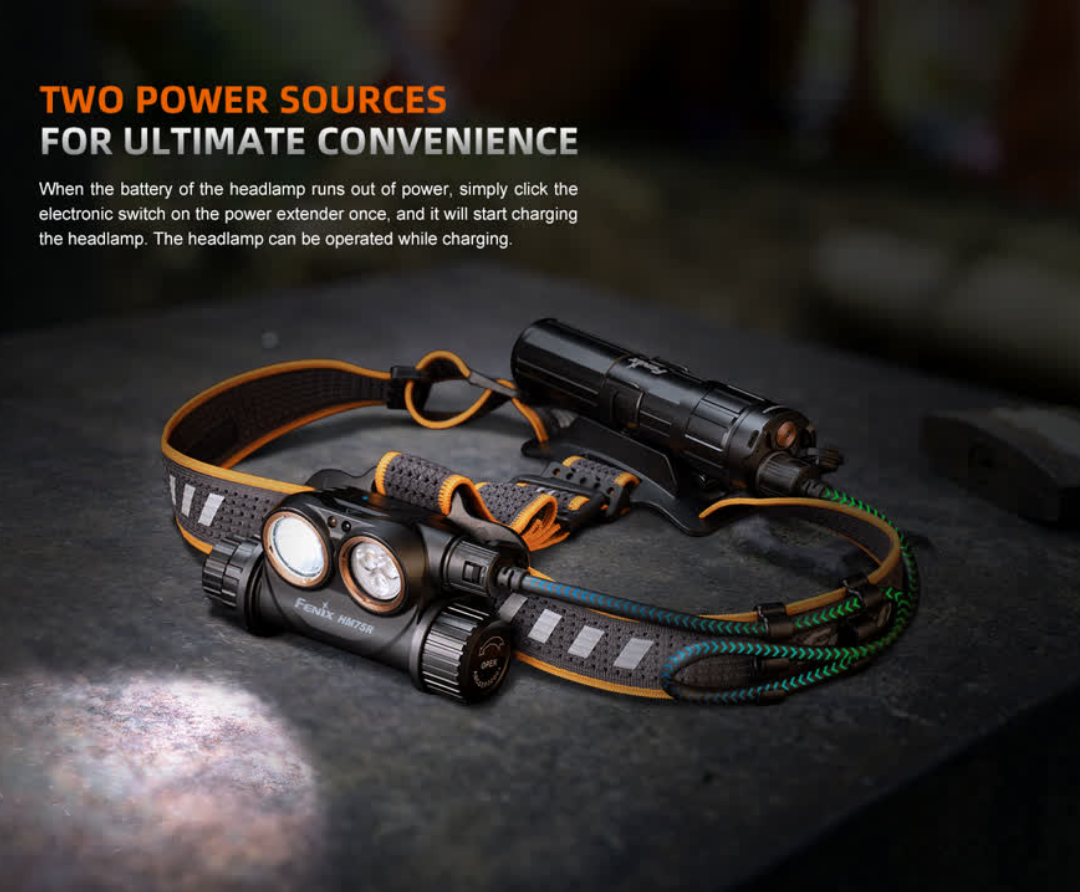 Fenix HM75R SE Luminus SST40 CW SST20 NW LED Red Light 1600L Rechargeable Headlamp (Without Battery Extender)