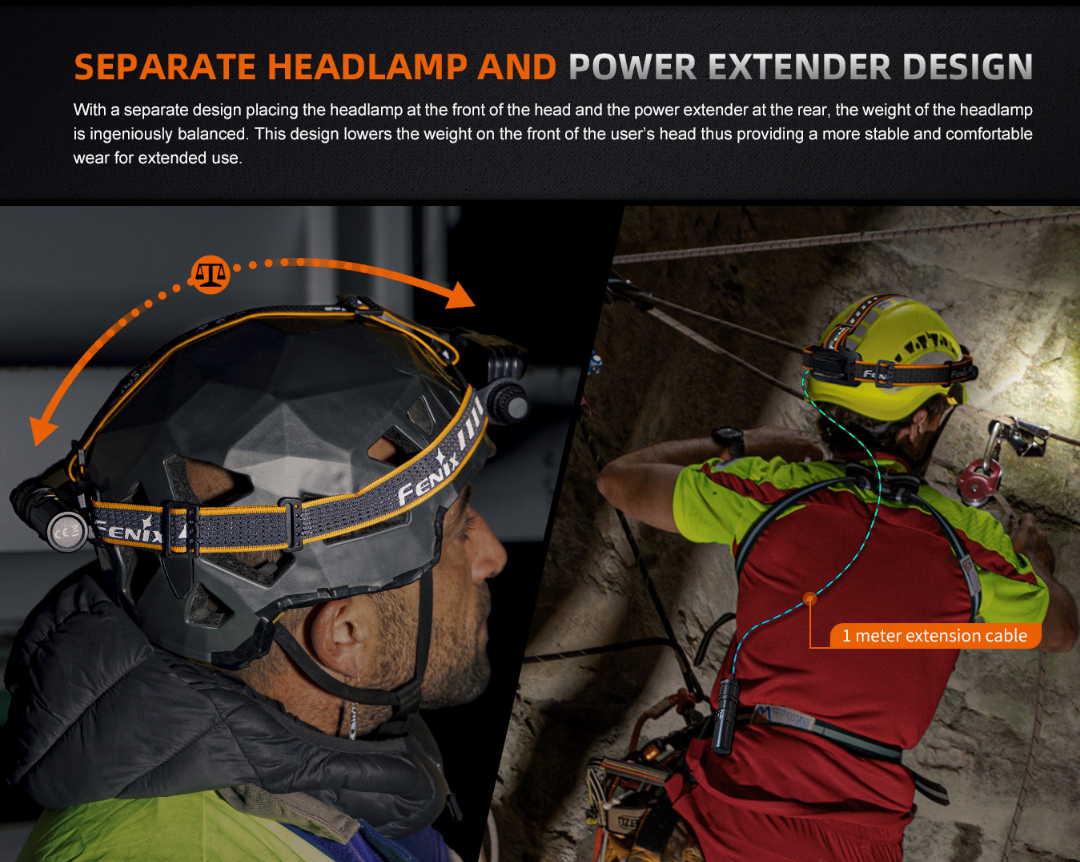 Fenix HM75R SE Luminus SST40 CW SST20 NW LED Red Light 1600L Rechargeable Headlamp (Without Battery Extender)
