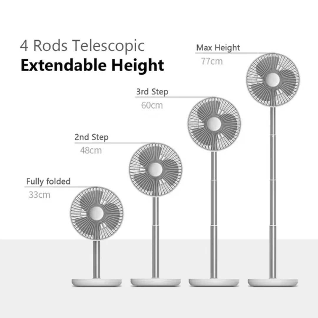 JISULIFE Rechargeable Fan Table USB Stand Portable Oscillating Extendable Fan (8000mAh)