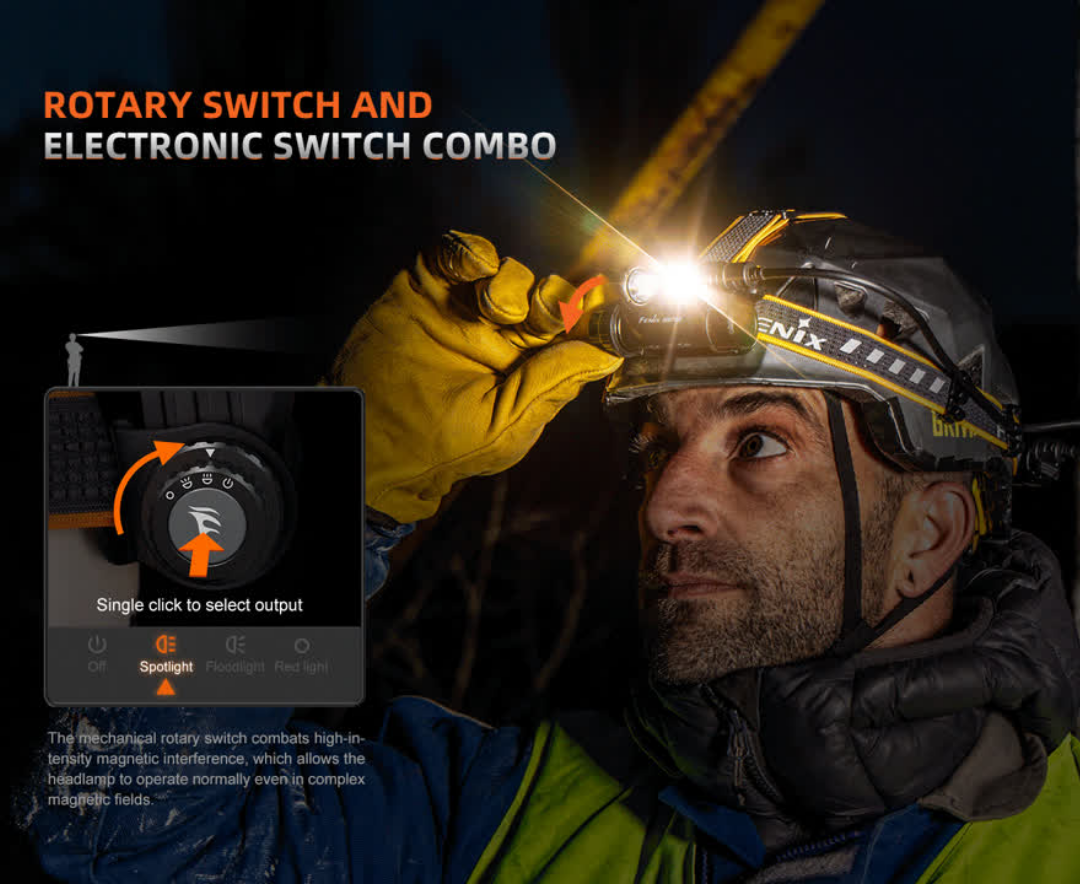 Fenix HM75R SE Luminus SST40 CW SST20 NW LED Red Light 1600L Rechargeable Headlamp (Without Battery Extender)