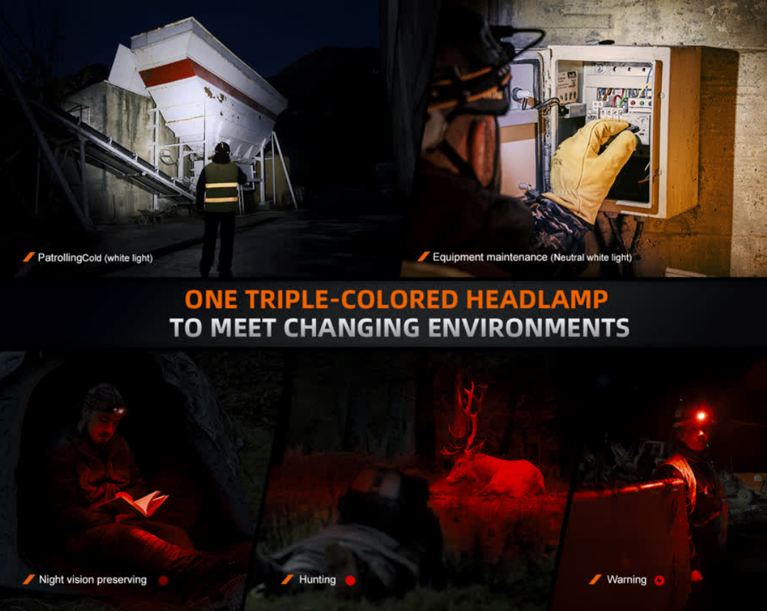 Fenix HM75R SE Luminus SST40 CW SST20 NW LED Red Light 1600L Rechargeable Headlamp (Without Battery Extender)