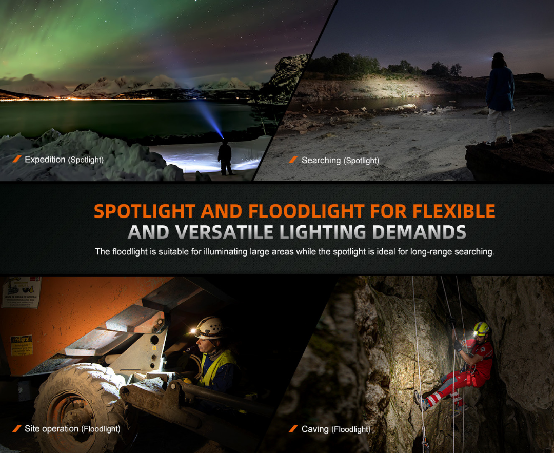 Fenix HM75R SE Luminus SST40 CW SST20 NW LED Red Light 1600L Rechargeable Headlamp (Without Battery Extender)