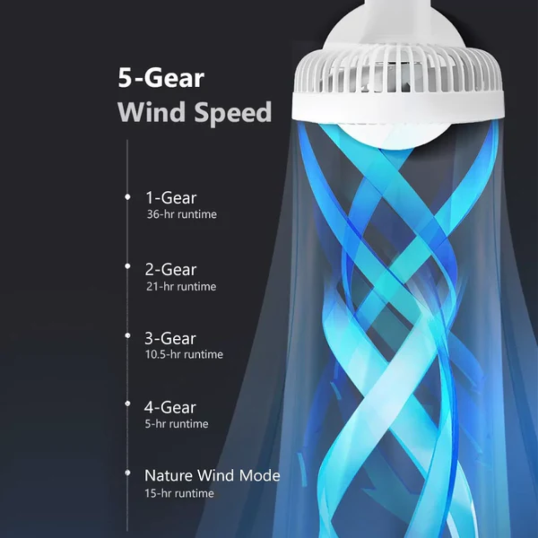 JISULIFE Rechargeable Fan Table USB Stand Portable Oscillating Extendable Fan (8000mAh)
