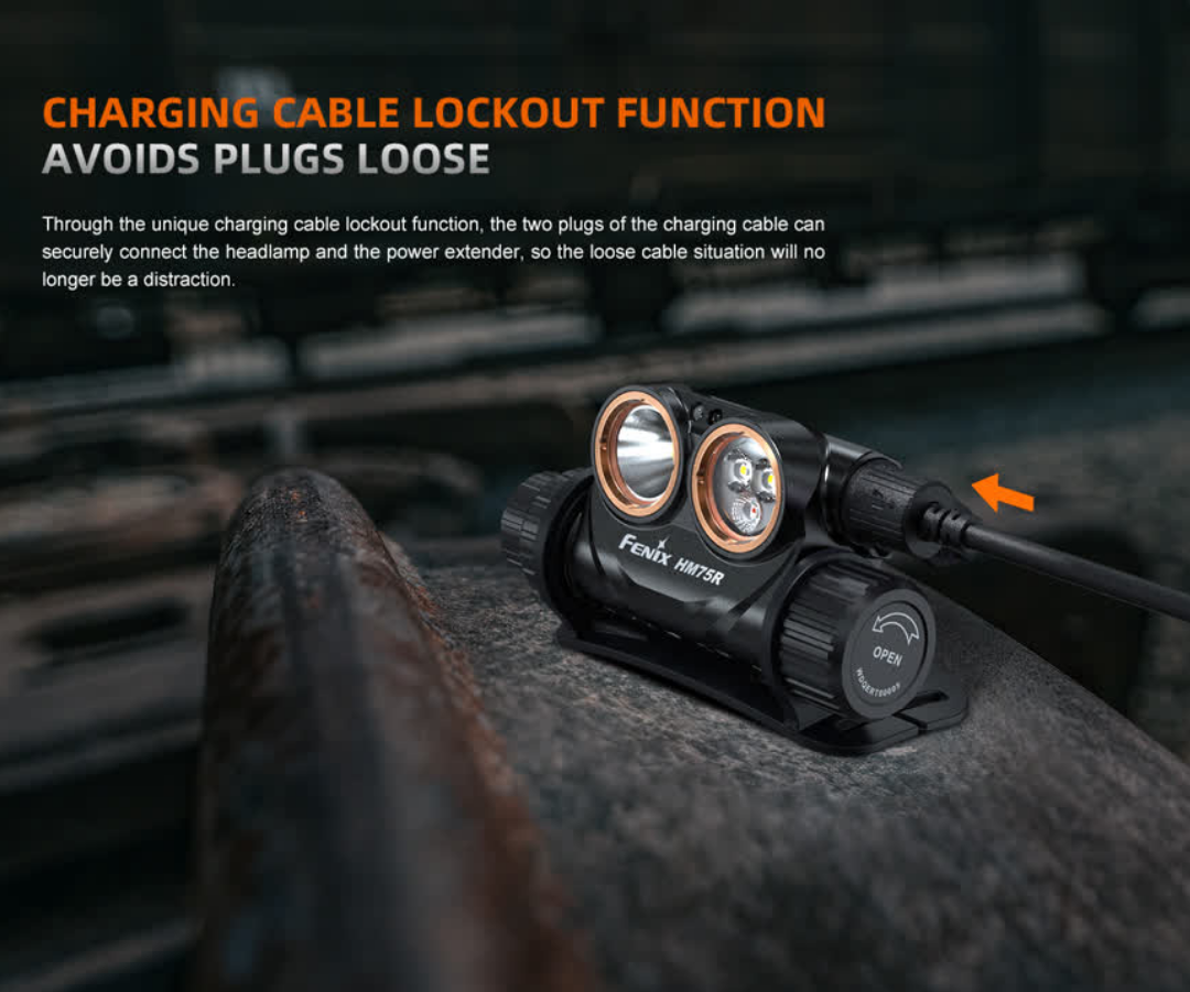 Fenix HM75R SE Luminus SST40 CW SST20 NW LED Red Light 1600L Rechargeable Headlamp (Without Battery Extender)
