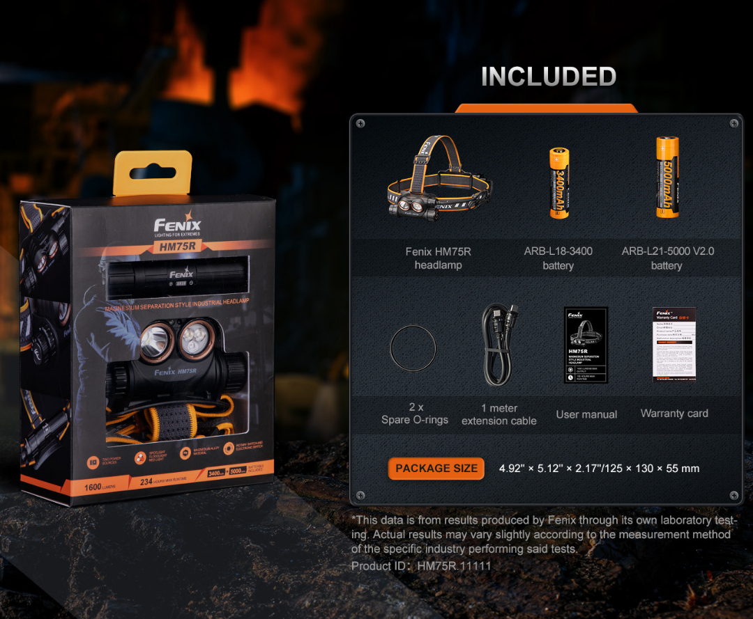 Fenix HM75R SE Luminus SST40 CW SST20 NW LED Red Light 1600L Rechargeable Headlamp (Without Battery Extender)