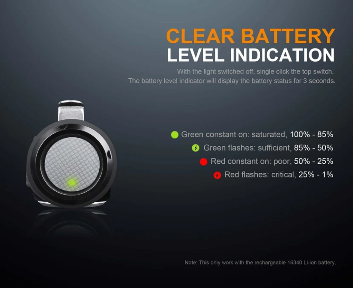 Fenix LD15R Rechargeable CREE XP-G3 LED 500L Flashlight