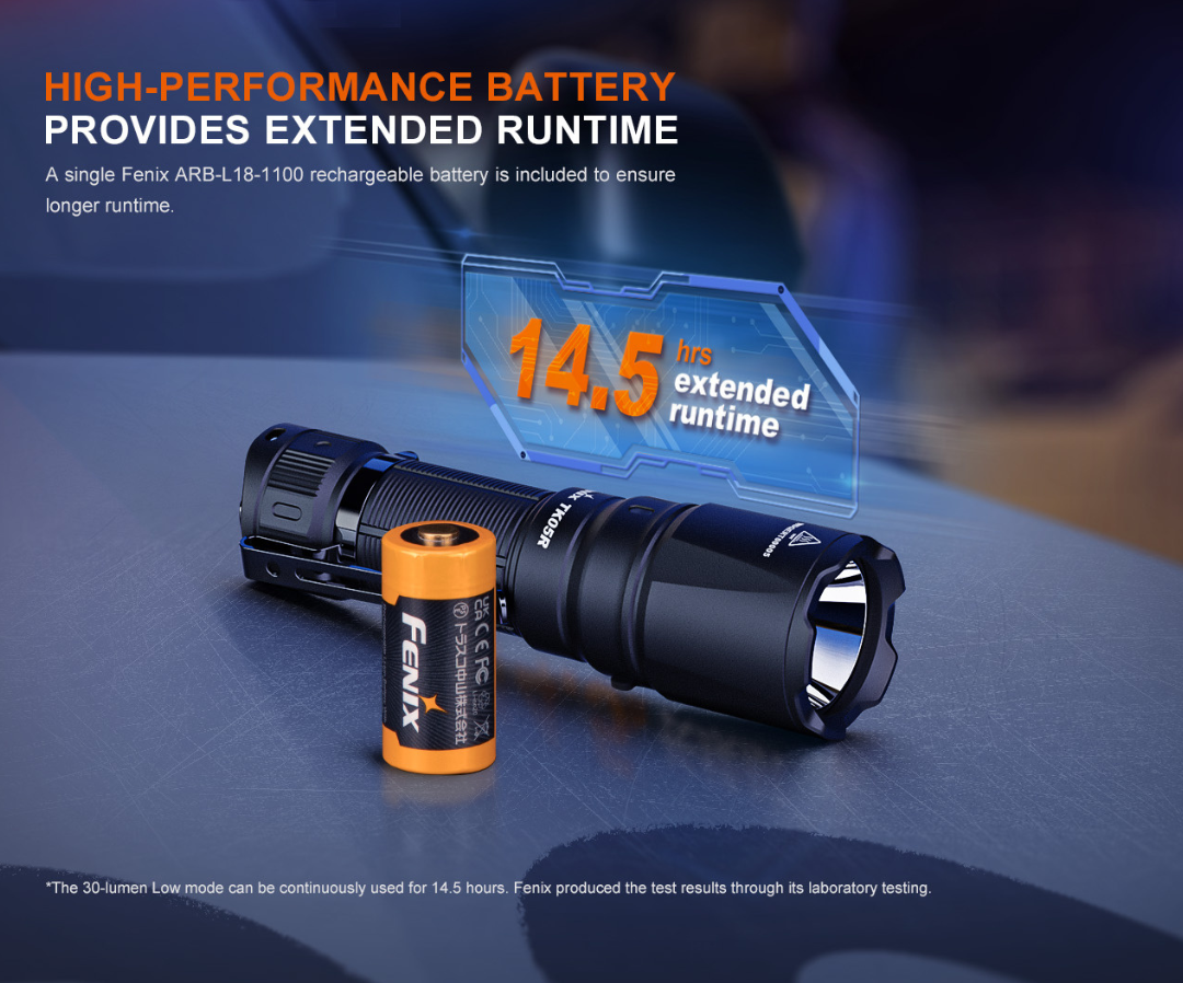 Fenix TK05R Osram CSLPM1.TG LED CW 1000L EDC Flashlight