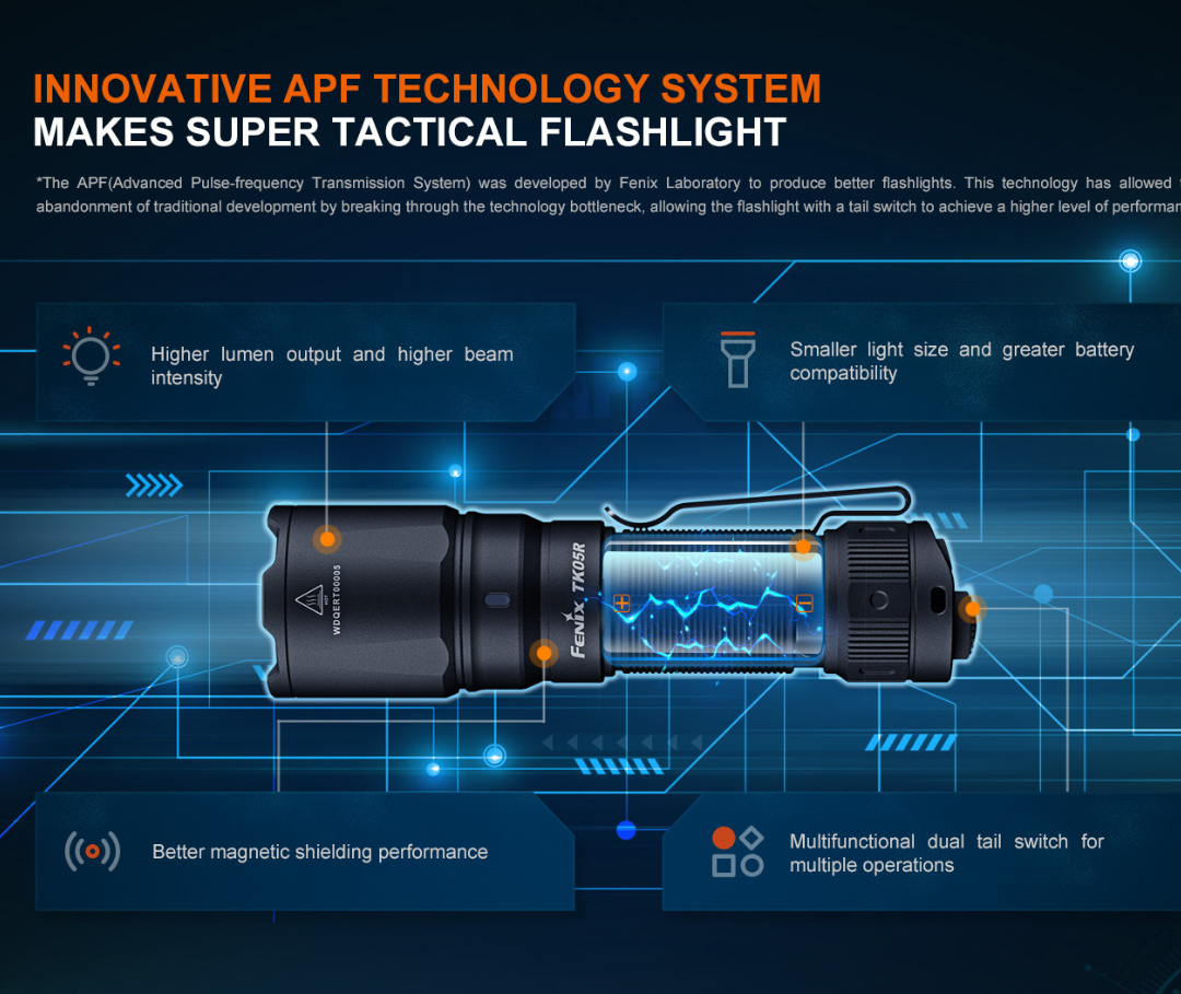 Fenix TK05R Osram CSLPM1.TG LED CW 1000L EDC Flashlight
