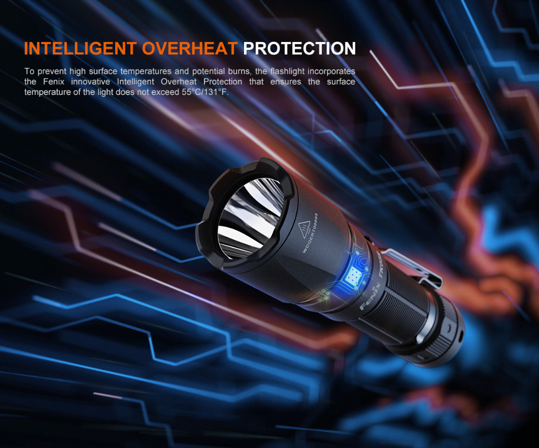 Fenix TK05R Osram CSLPM1.TG LED CW 1000L EDC Flashlight