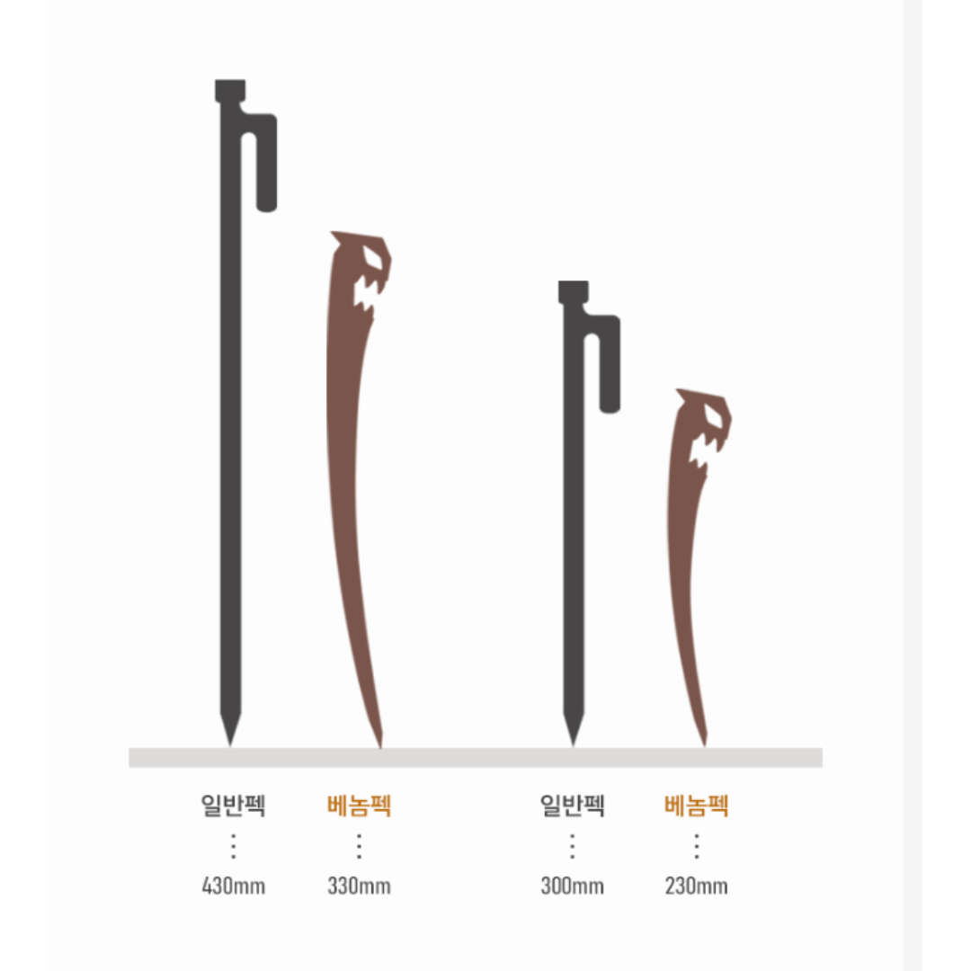 KZM Venom Pack 230mm/330mm