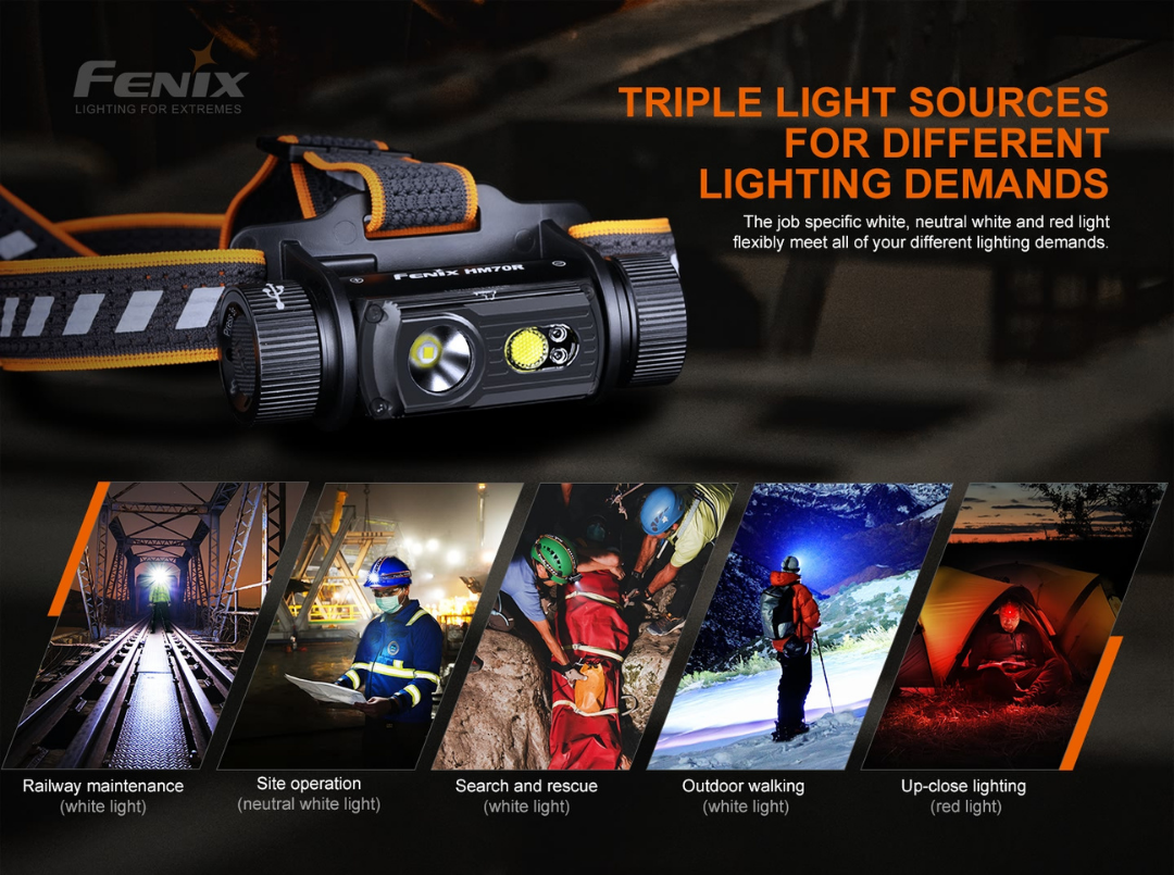 Fenix HM70R Luminus SST40 CW LED 1600L NW LED Red Light Rechargeable Headlamp