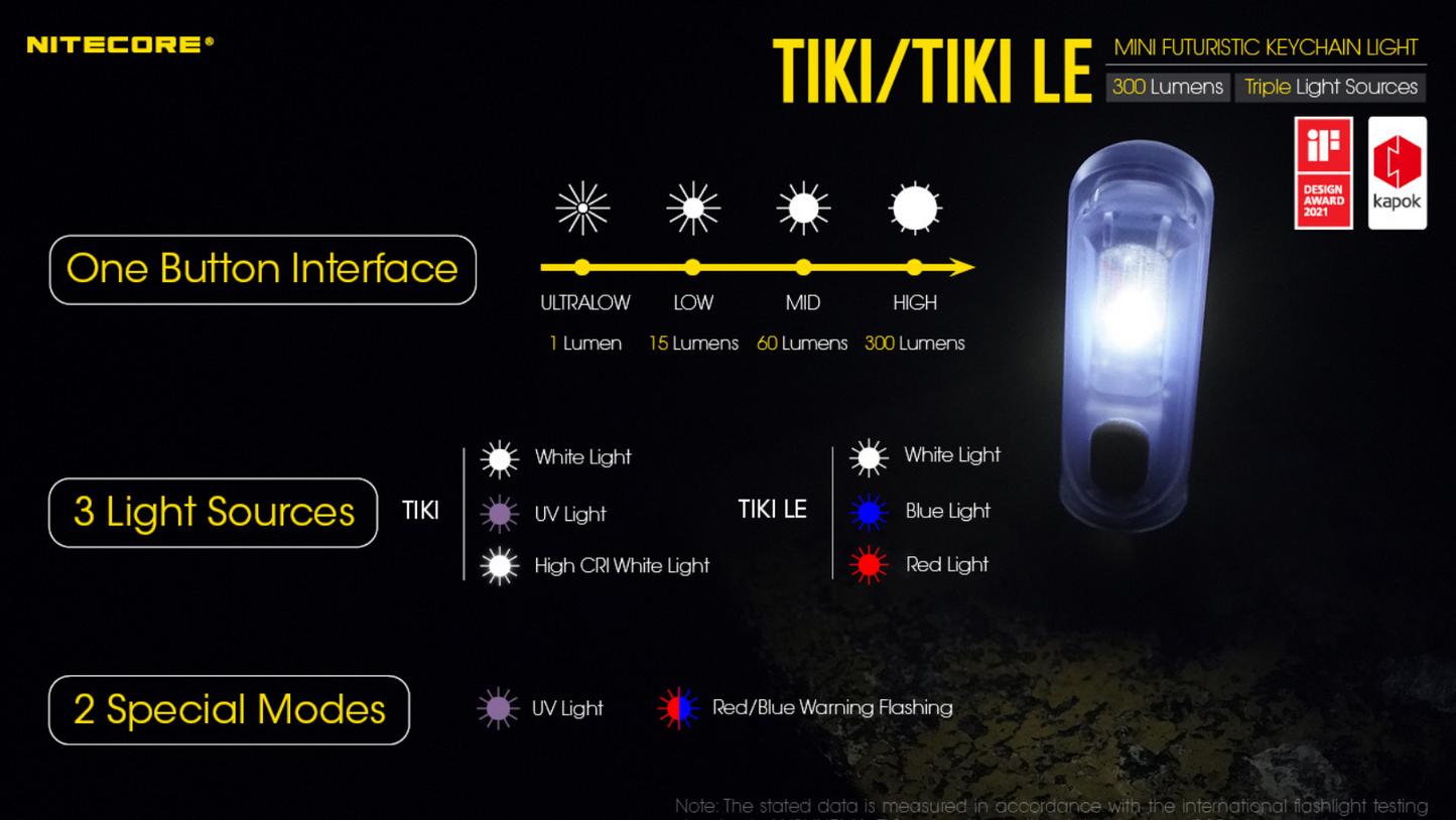 Nitecore TIKI UV/HiCRI LED Keychain Light 300 Lumens Type-C
