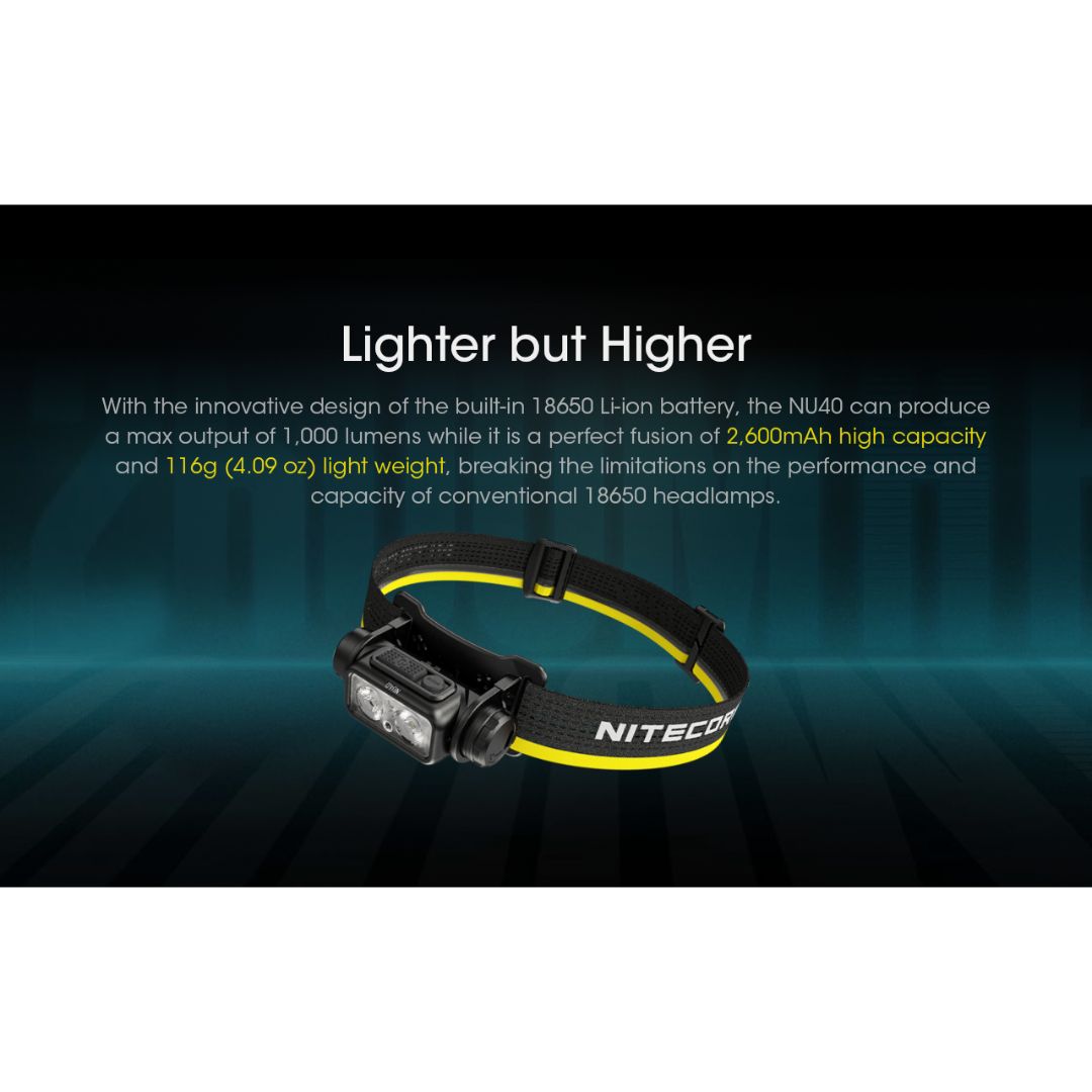 Nitecore NU40 1000 Lumens CW Spotlight + Floodlight Rechargeable Headlamp