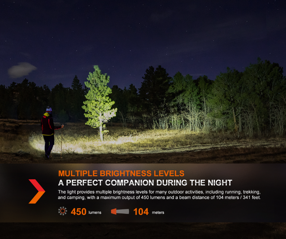 Fenix HL16 Lightweight Trail Running Luminus SST20 LED 450L Headlamp