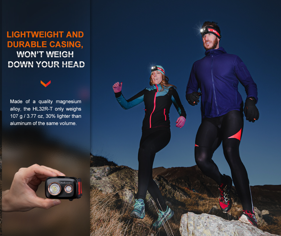 Fenix HL32R-T Lightweight Rechargeable Luminus SST20 LED 800L Headlamp