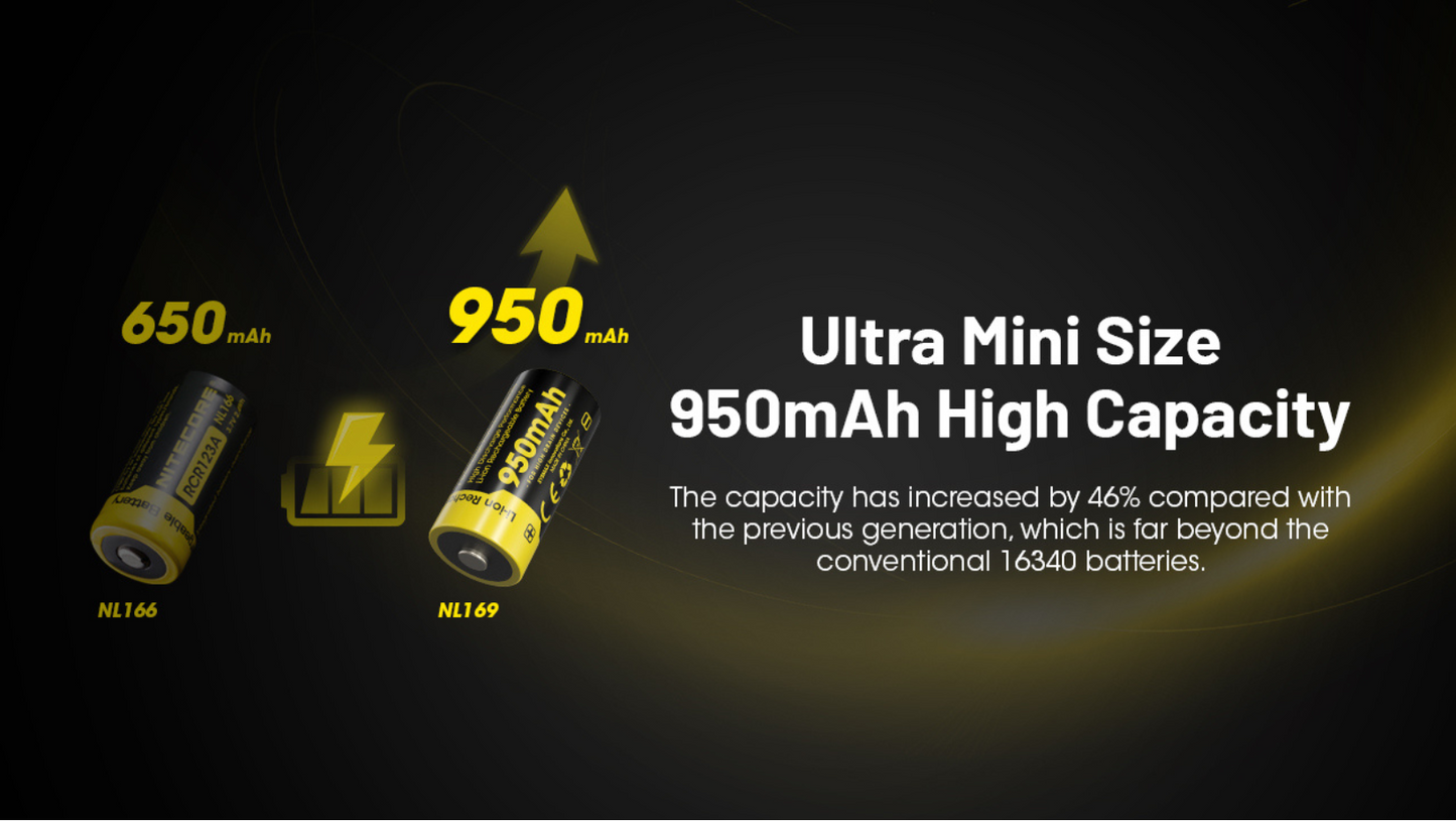 Nitecore RCR123 16340 950mAh 3.6V 2A High Performance Rechargeable Li-ion Battery NL169