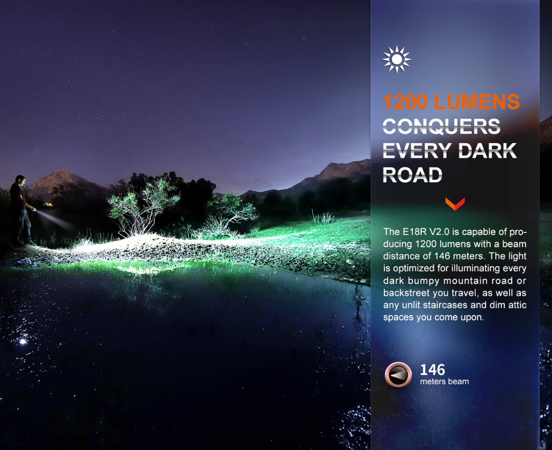 Fenix E18R V2.0 Luminus SST40 LED 1200L Rechargeable Flashlight