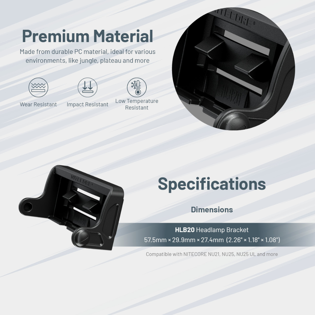 Nitecore HLB20 Helmet Headlamp Bracket for NU21 / NU25 / NU25 UL