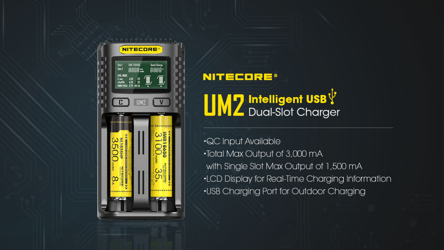 Nitecore UM2 Intelligent USB Dual-Slot Li-ion Battery Charger