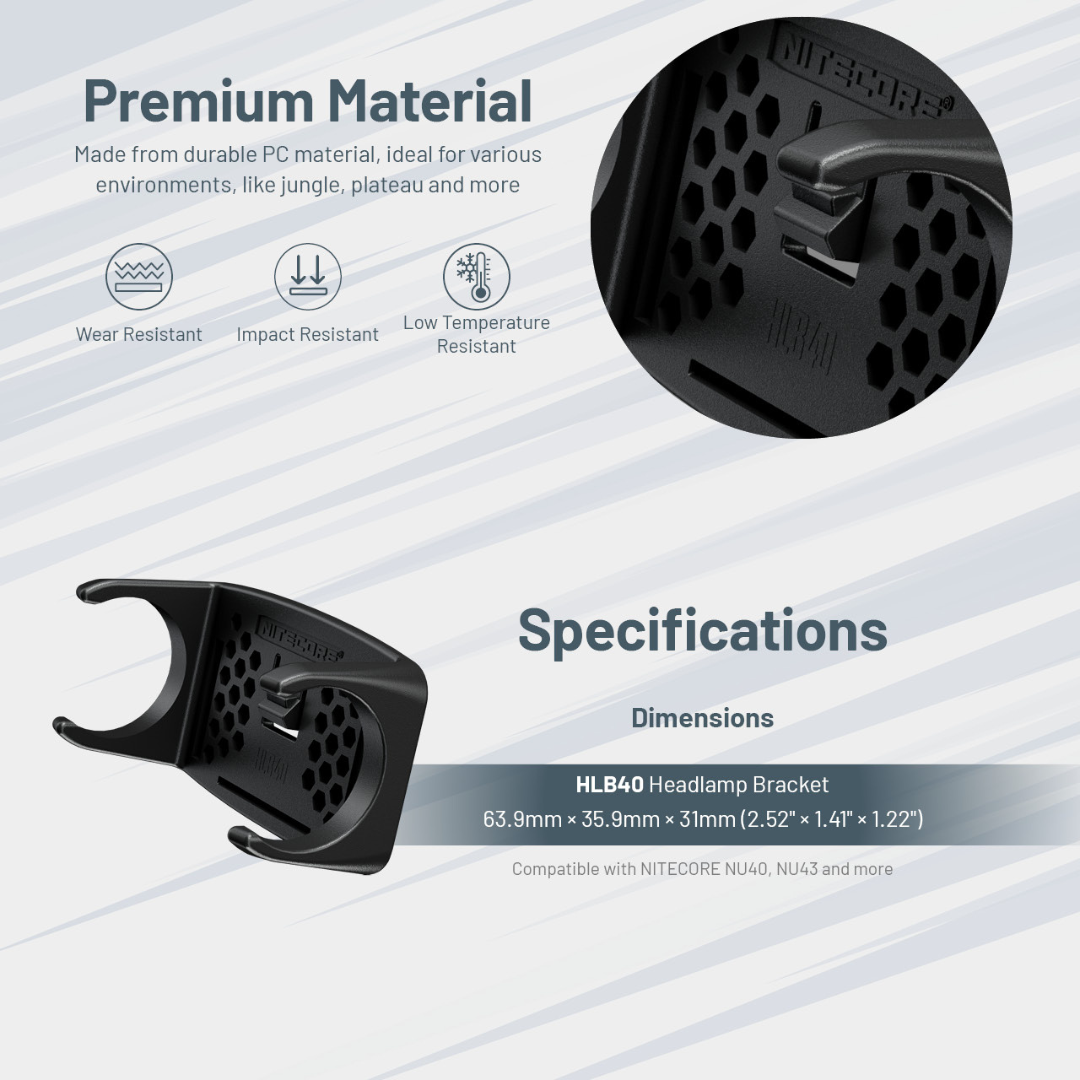 Nitecore HLB40 Helmet Headlamp Bracket for NU40 / NU43
