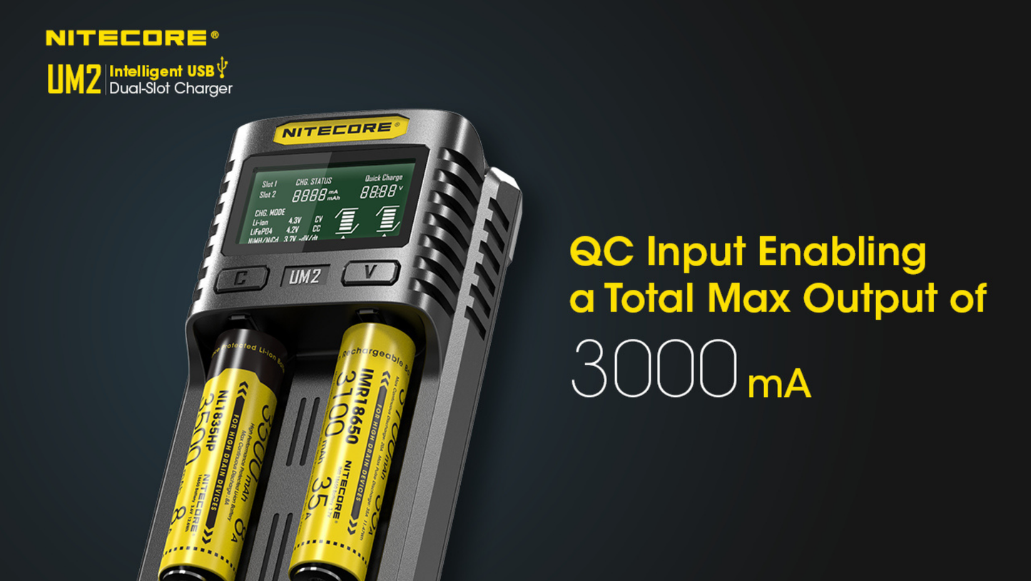 Nitecore UM2 Intelligent USB Dual-Slot Li-ion Battery Charger