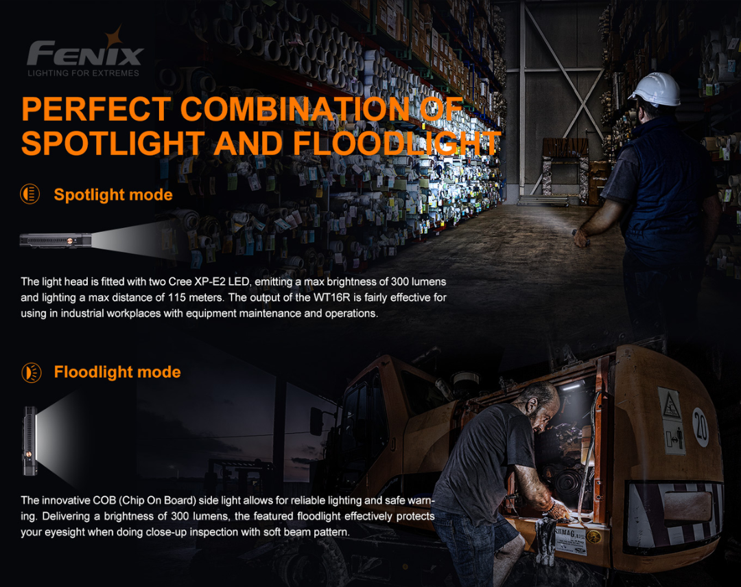 Fenix WT16R 300L Rechargeable Multipurpose Work Light