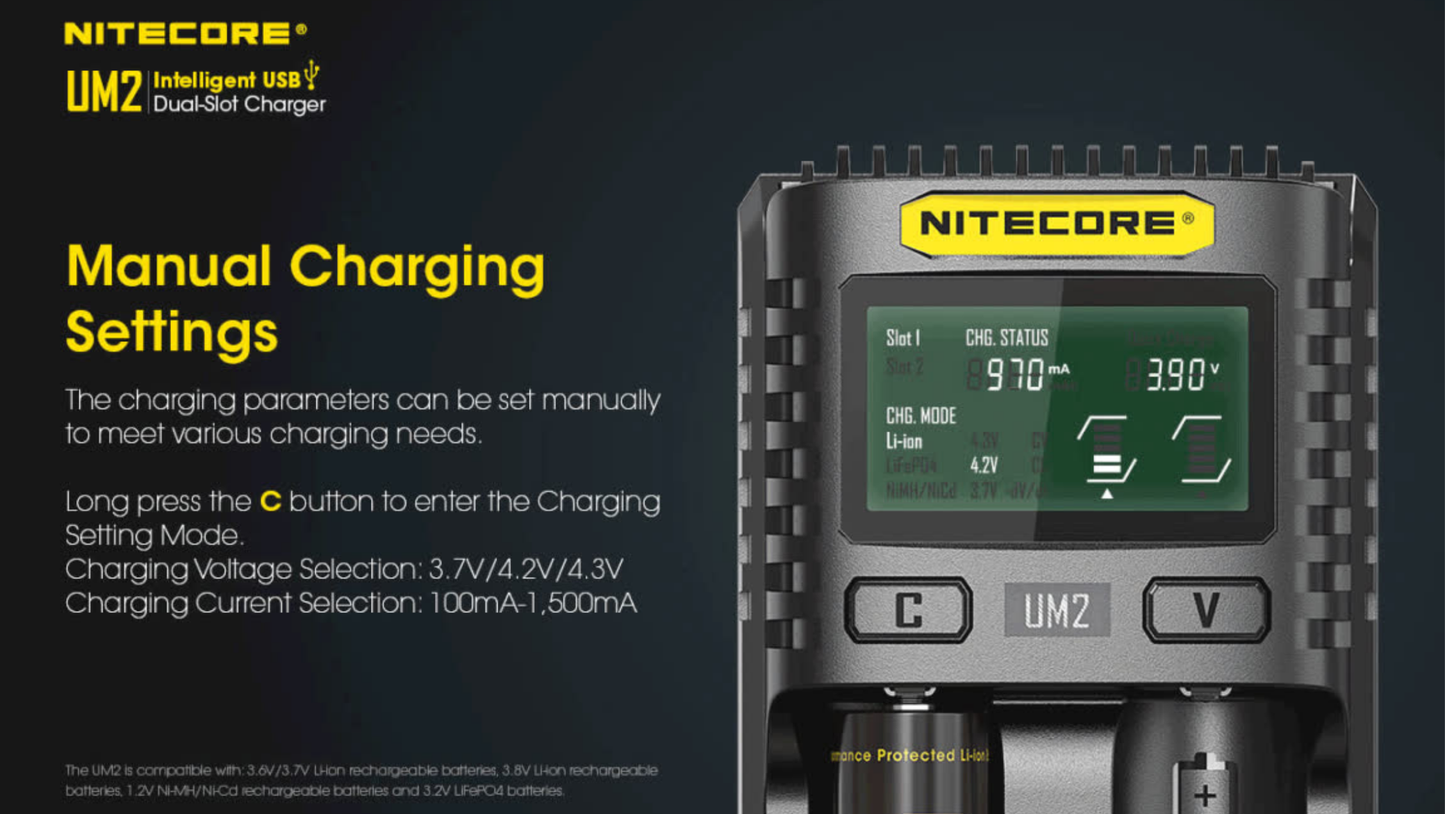 Nitecore UM2 Intelligent USB Dual-Slot Li-ion Battery Charger
