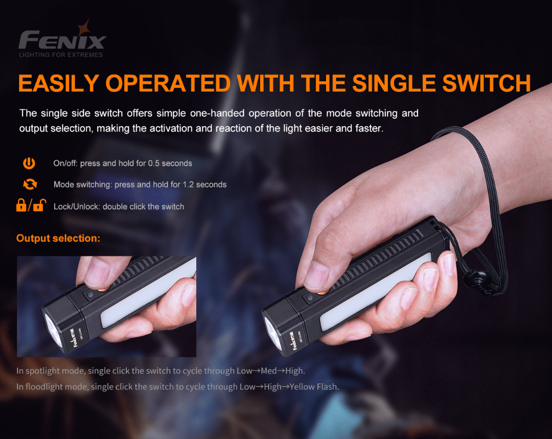 Fenix WT16R 300L Rechargeable Multipurpose Work Light