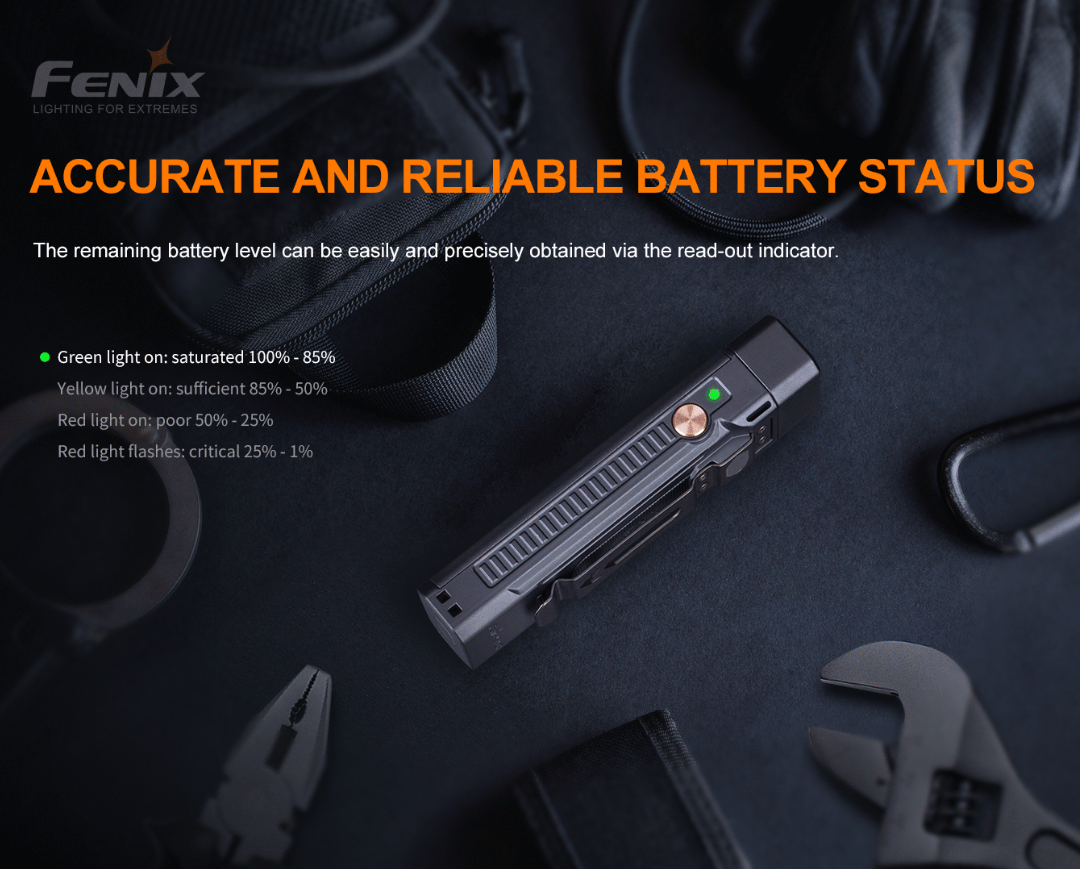 Fenix WT16R 300L Rechargeable Multipurpose Work Light