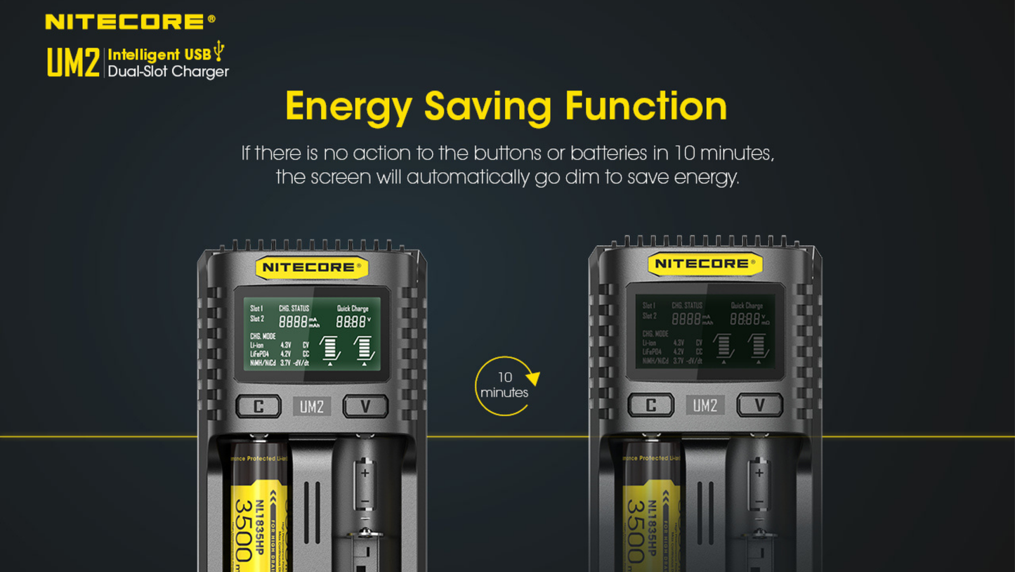Nitecore UM2 Intelligent USB Dual-Slot Li-ion Battery Charger