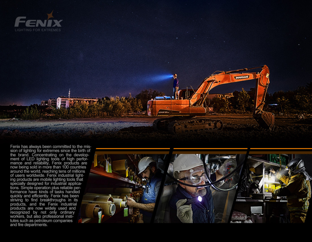 Fenix WT16R 300L Rechargeable Multipurpose Work Light