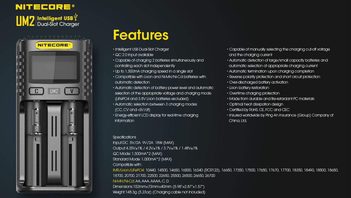 Nitecore UM2 Intelligent USB Dual-Slot Li-ion Battery Charger