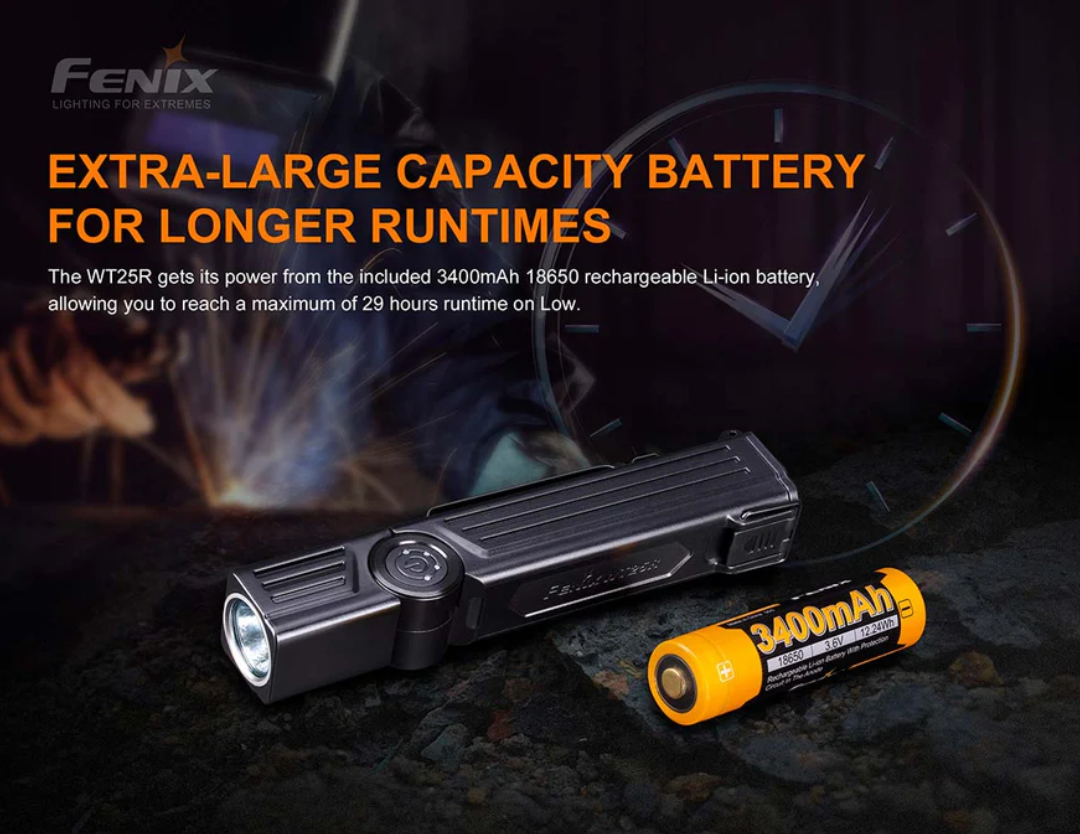Fenix WT25R CREE XP-L HI LED 1000L Rechargeable Pivoting Work Flashlight