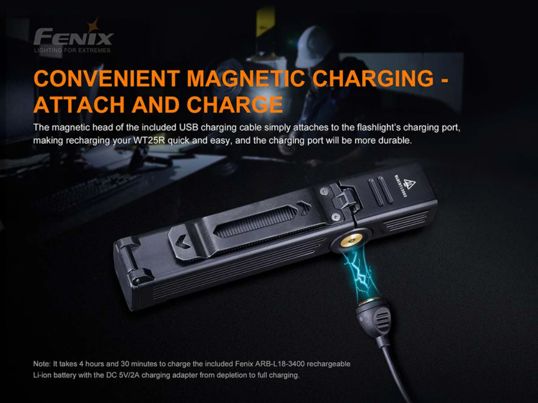 Fenix WT25R CREE XP-L HI LED 1000L Rechargeable Pivoting Work Flashlight