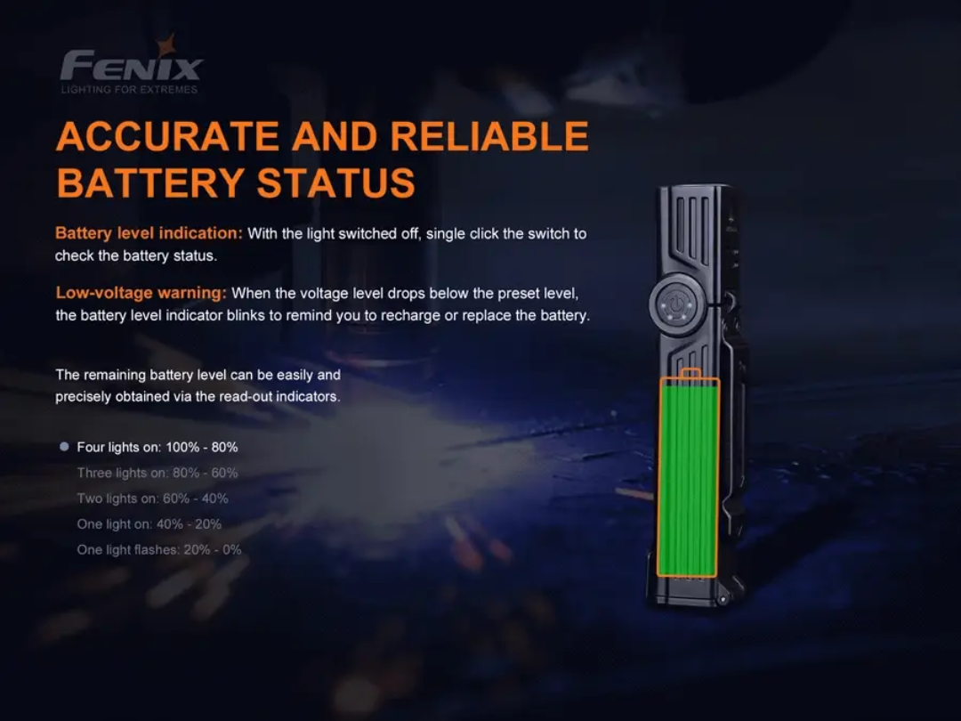 Fenix WT25R CREE XP-L HI LED 1000L Rechargeable Pivoting Work Flashlight