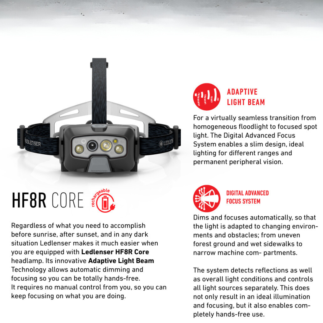LED LENSER HF8R Core Rechargeable Headlamp