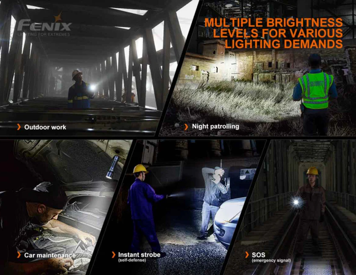Fenix C7 Luminus SST70 LED 3000L Rechargeable Work Flashlight