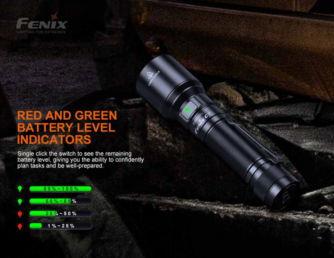 Fenix C7 Luminus SST70 LED 3000L Rechargeable Work Flashlight